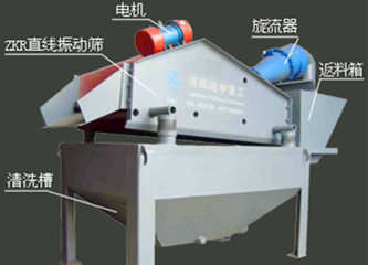 細沙回收機的構(gòu)造 parts.jpg