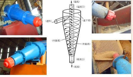 細(xì)沙回收設(shè)備 細(xì)沙回收設(shè)備